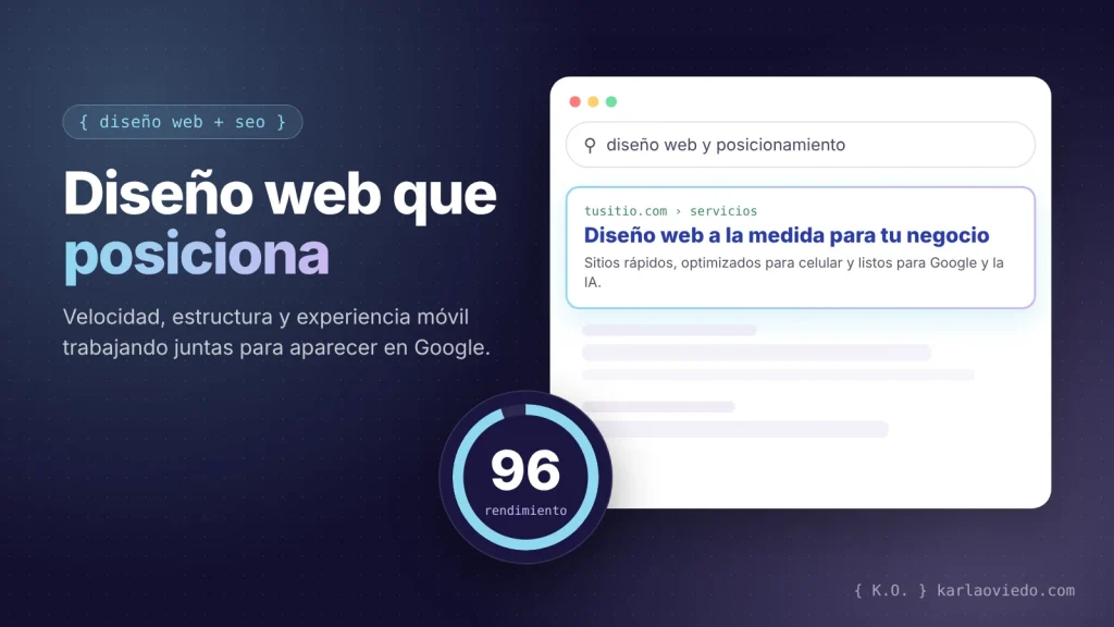 Diseño web y posicionamiento: resultado en Google con buen rendimiento